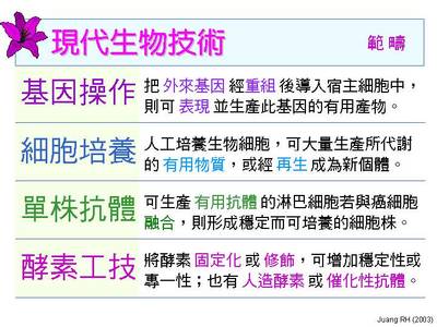 生物技術(shù)與信息技術(shù)融合創(chuàng)新 驅(qū)動(dòng)未來發(fā)展的雙引擎